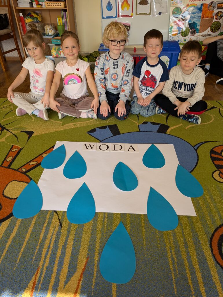 DZIEŃ WODY