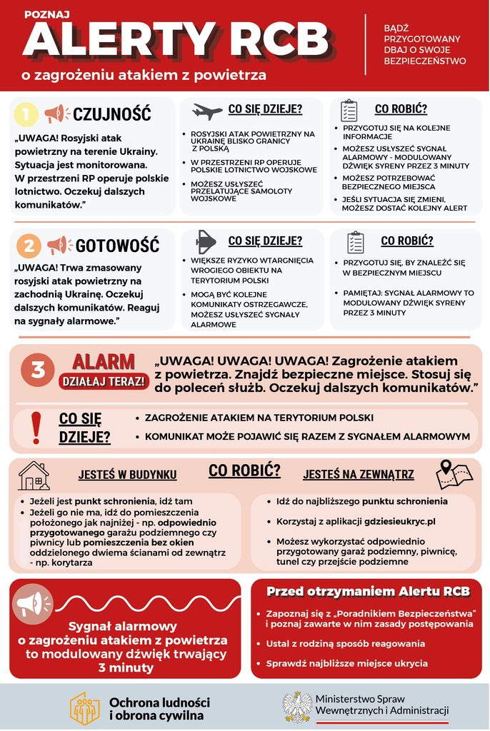 Plakat dotyczący Alertów RCB